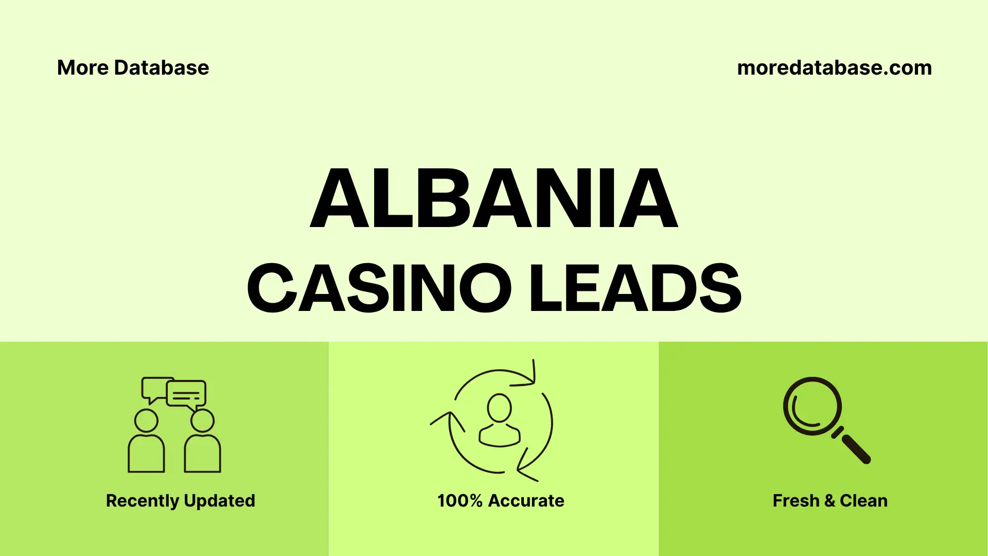 Albania Casino Leads